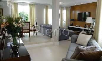 Imagem 5: Casa à venda no Loteamento Alphaville - Campinas