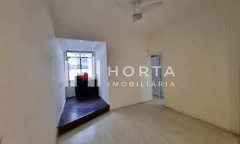 Imagem 2: Apartamento-À VENDA-Copacabana-Rio de Janeiro-RJ