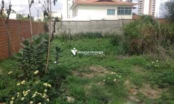 Imagem 2: Terreno Bairro Horto para aluguel