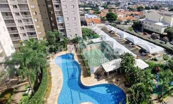 Imagem: Apartamento para alugar em Campinas com