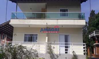 Imagem 6: Chácara Condomínio Lagoinha