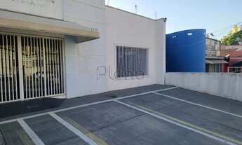 Imagem 2: Casa para alugar em Campinas, Centro, com 1 quarto, com 188 m²