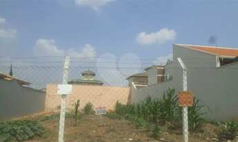 Imagem 3: Terreno à venda em Jardim Esplanada, Indaiatuba - SP