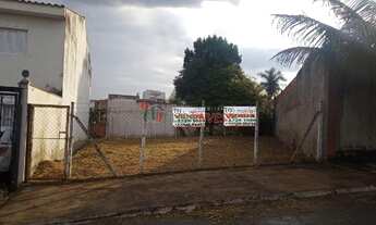 Imagem: VENDA - TERRENO TERRAS DE ARIETA / SOROCABA