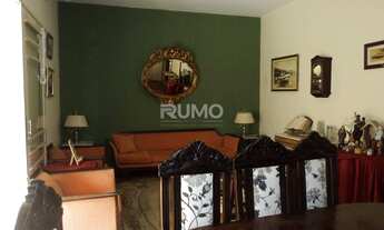 Imagem 6: Casa - Cambuí - Campinas