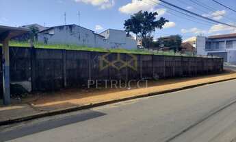 Imagem: Terreno - Parque Jambeiro - Campinas