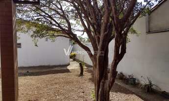 Imagem 7: Casa - Jardim Santana - Campinas