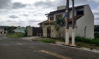 Imagem 5: Terreno - Loteamento Arboreto dos Jequitibás (Sousas) - Campinas