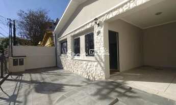 Imagem 4: Casa - Jardim Chapadão - Campinas