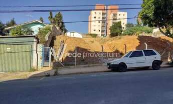 Imagem 2: Terreno - Vila Olivo - Valinhos