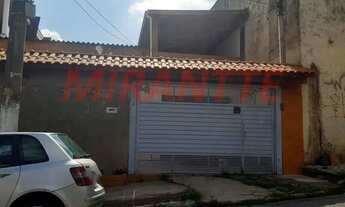 Imagem: Terreno em Penha