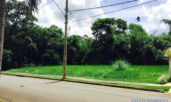 Imagem 7: TERRENO - RESIDENCIAL TERRAS DO BARÃO - SP