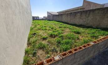 Imagem 2: Terreno- Parque Residencial Jundiaí II - Jundiaí/SP