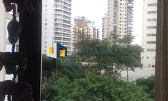 Imagem 2: Próximo a estação do Metro Chacara Klanin e Vila Mariana