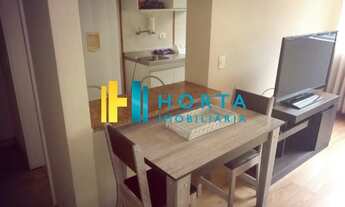 Imagem 7: Rio de Janeiro - Flat - Copacabana