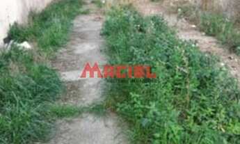 Imagem 4: Venda - TERRENO RESIDENCIAL - JARDIM CASTANHEIRA - SAO JOSE DOS CAMPOS - AT 125 M² - VALOR