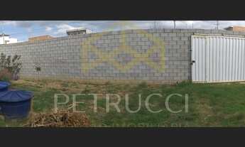 Imagem 4: Terreno - Residencial Parque da Fazenda - Campinas