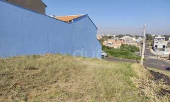 Imagem 3: Terreno à venda, 220 m² por R$ 129.900,00 - Terra Azul - Piracicaba/SP