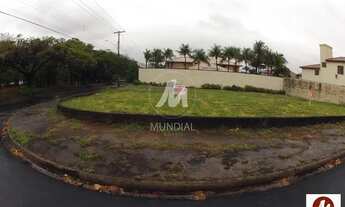 Imagem 3: Terreno (terreno normal