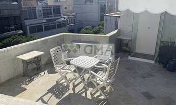 Imagem 7: Apartamento em Ipanema - Rio de Janeiro