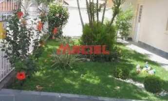 Imagem 3: Casa Padrão em Sao Jose dos Campos