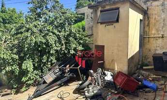 Imagem 2: Edícula à Venda no Bairro Monte Alegre em Ribeirão Preto. Ótima Localização