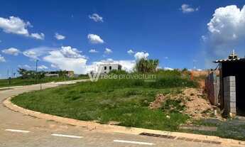 Imagem 3: Terreno - Sousas - Campinas