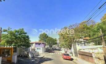 Imagem: Terreno à venda, 200 m² por R$ 979.997,00