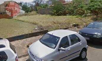 Imagem 4: Terreno à venda, 320 m² por R$ 380.000,00 - Jardim Botânico - Ribeirão Preto/SP