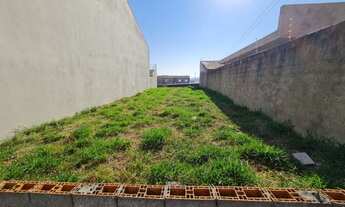 Imagem: Terreno- Parque Residencial Jundiaí II