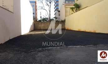 Imagem: Terreno (terreno normal