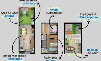 Imagem 7: Apartamento em lançamento - Condomínio de casas no coração da Vila Mariana!