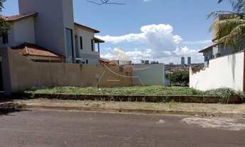 Imagem: Terreno - Ribeirão Preto - City Ribeirão