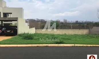 Imagem: Terreno (terreno em condominio fechado)