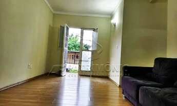 Imagem 3: SOROCABA - Apartamento Padrão - Progresso