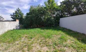 Imagem 6: Oportunidade - Terreno em Condomínio - Vivva Residencial Clube - Jacareí - 250m²