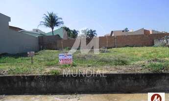 Imagem: Terreno (terreno normal