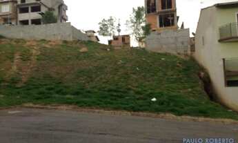 Imagem 2: TERRENO EM CONDOMÍNIO - VILLA VERDE - SP