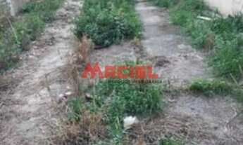 Imagem 5: Venda - TERRENO RESIDENCIAL - JARDIM CASTANHEIRA - SAO JOSE DOS CAMPOS - AT 125 M² - VALOR