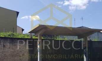 Imagem 2: Terreno - Parque Jambeiro - Campinas