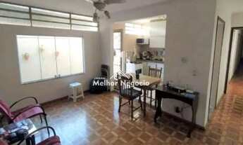 Imagem 5: Casa com 3 dorms, Jardim Europa, Piracicaba - R$ 559 mil, Cod: RRCA3284