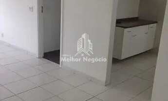 Imagem 2: Apartamento para Locação, Botafogo, Campinas, SP
