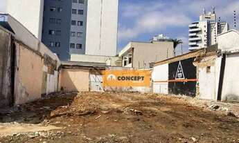 Imagem 3: Terreno com possibilade para construir salão de 200 m² por R$ 8.000/mês - Centro - Suzano