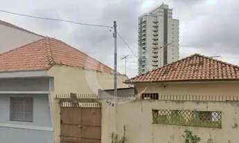 Imagem: Excelente terreno no parque da mooca