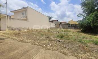 Imagem 3: Terreno à venda no bairro Jardim Califórnia, em Ribeirão Preto