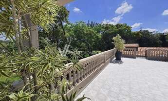 Imagem 5: Venda ou Locação - Casa Condomínio Terras de Savion - Itatiba