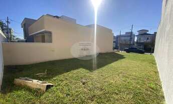 Imagem 2: Terreno em Condomínio para Venda em Sorocaba, Horto Florestal