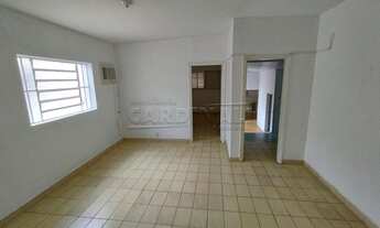 Imagem 6: Sao Carlos - Casa Padrão - Jardim Santa Paula