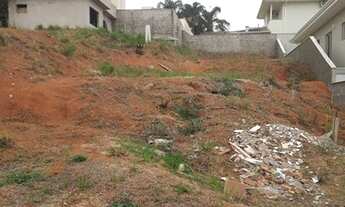 Imagem 3: TERRENO EM CONDOMÍNIO - CONDOMÍNIO RESIDENCIAL COLINA DOS COQUEIROS - SP