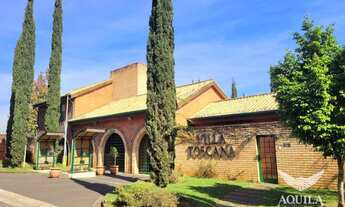 Imagem 2: TERRENO CONDOMINIO VILA TOSCANA - 1018 m² EM VOTORANTIM